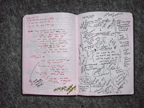 Messy Writing Police Notebook に対する画像結果