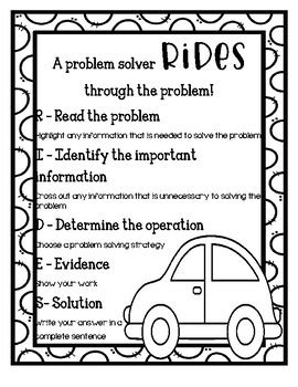 Image result for Runs Problem Solcing Acronym