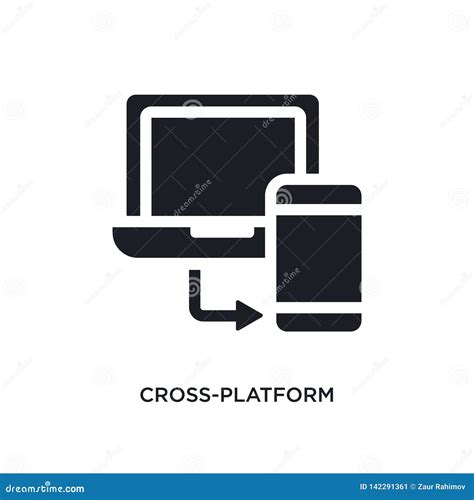 Coding Platform Symbole に対する画像結果