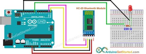 Image result for Arduino Printer Bluetooth