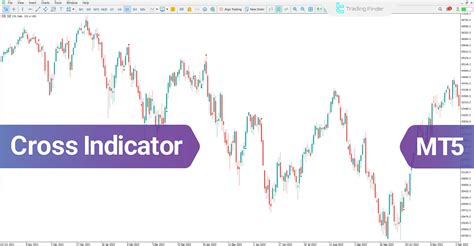 Afbeeldingsresultaten voor MetaTrader 5 Download