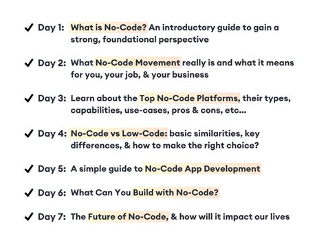 Image result for Customer Validation Form