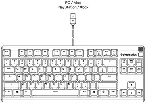 Image result for Keyboard Setup