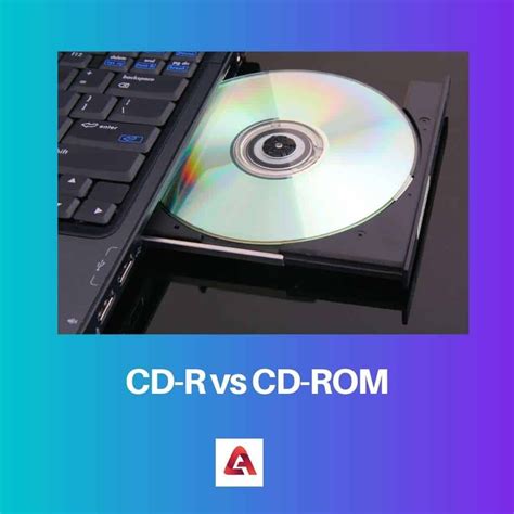 Format CD-R に対する画像結果