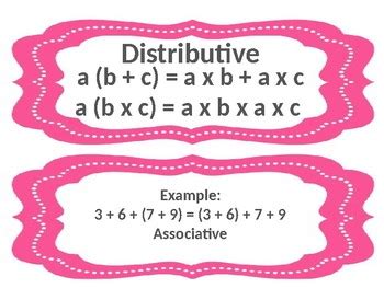 Associative Distributive Commutative Property Cheat Sheet に対する画像結果