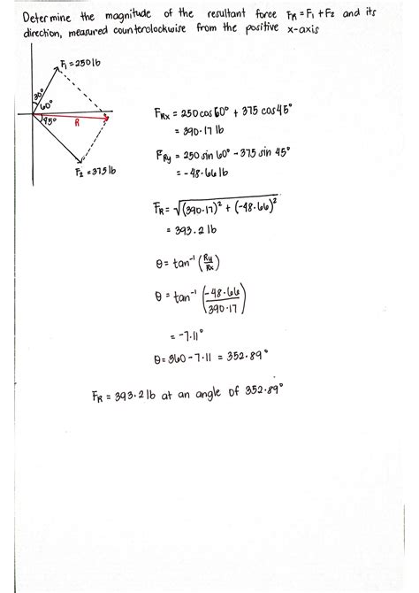 Vector Problem Concepts of Motion に対する画像結果