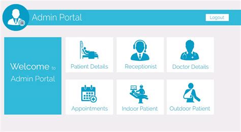 Afbeeldingsresultaten voor Java Gui Code