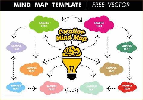 Image result for Creative Mind Map Designs