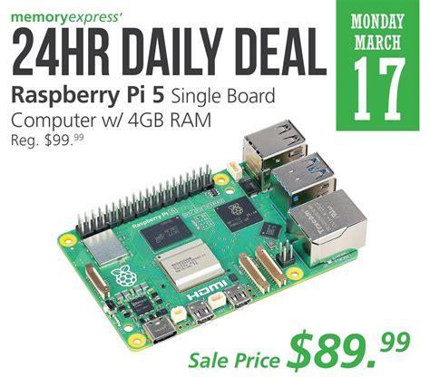 Raspberry Pi Rp1 に対する画像結果