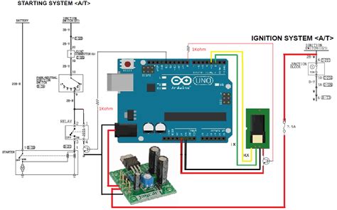 Toradh íomhá ar Arduino Blue FOB