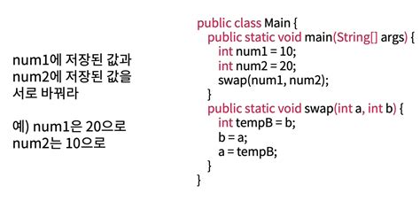 Image result for Call by Value and Reference Video Tutorial in PHP
