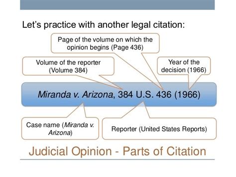 Image result for How to Write Legal Citation