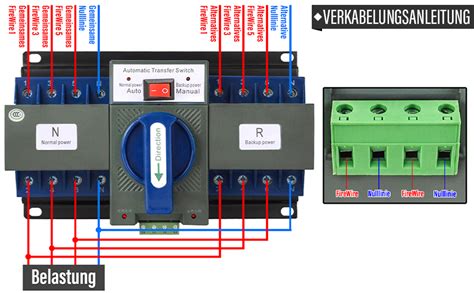Image result for Automatic Load Switch