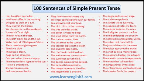 Image result for Simple Present Tense Sentence Pattern