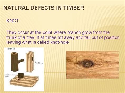 Image result for Natural Timber Defects