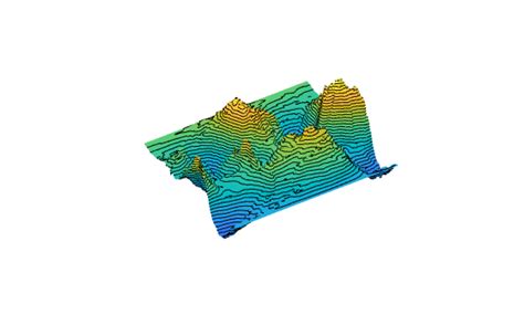 Image result for 3D Contour Mapping