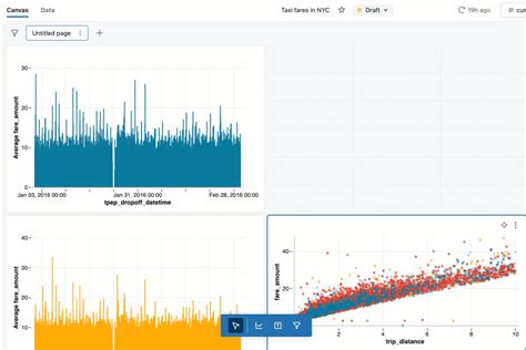 Afbeeldingsresultaten voor Azure Databricks Panel