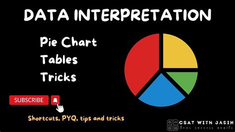 Afbeeldingsresultaten voor Data Interpretation Easy Tricks