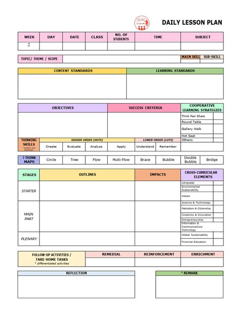 Toradh íomhá ar Daily Lesson Plan Sample