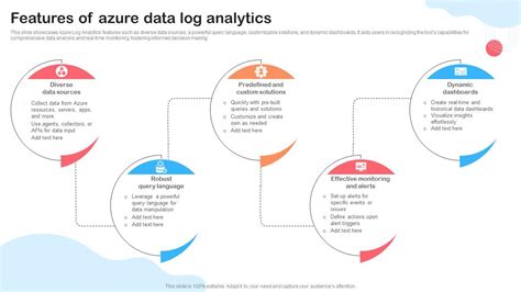 Image result for Data Analytics Log