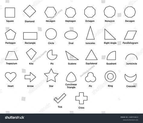 Afbeeldingsresultaten voor Mathematical Set