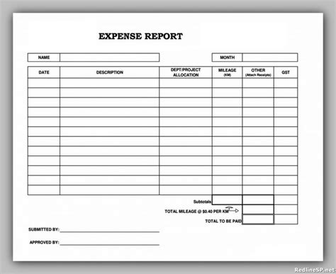 Image result for Samples of Expense Report Forms