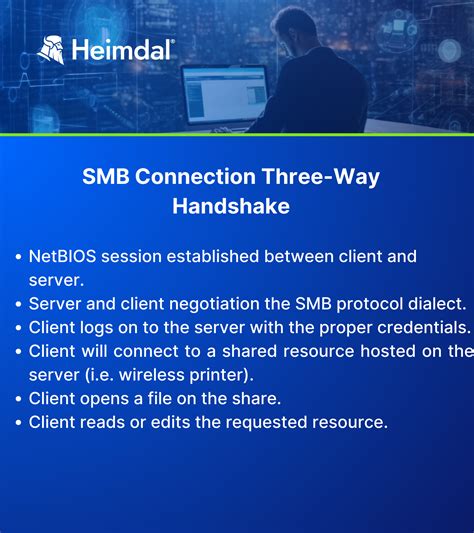 Toradh íomhá ar SMB Relay Attack