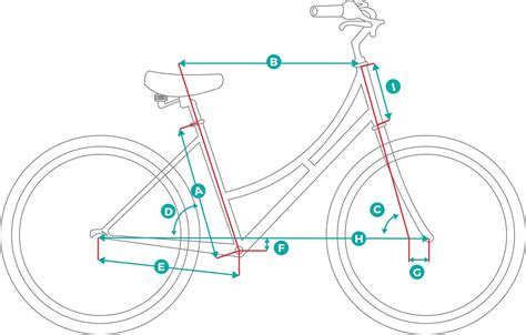 Image result for Bicycle Exploded-View