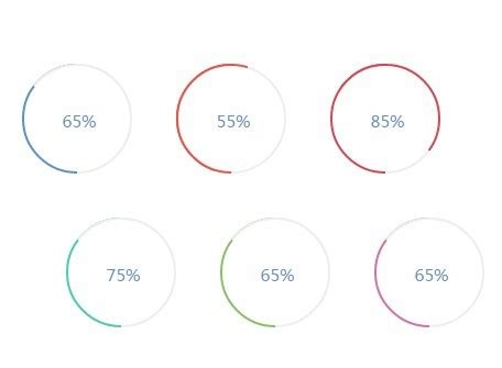 Afbeeldingsresultaten voor CSS3 Pie Graph
