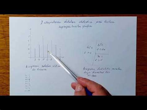 Image result for Statistica Imagine Simpla