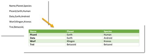 Afbeeldingsresultaten voor How To Convert Text To Table