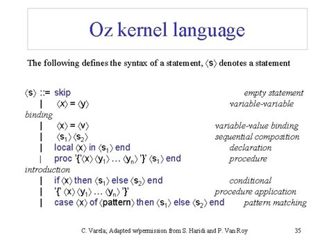Image result for Oz Programming Language