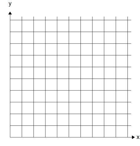 Regular Grid Array に対する画像結果