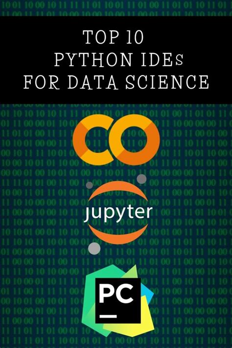 Image result for Python Ides for Newbies