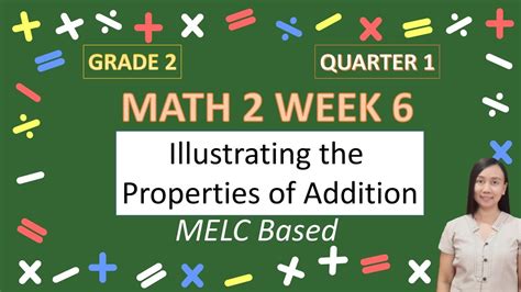 Image result for Math 2 Week 6