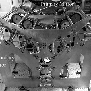 Image result for Imaging Array