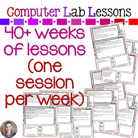 Image result for 4th Grade Computer Lesson Plans