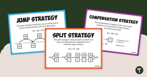 Afbeeldingsresultaten voor Double Digity Addition