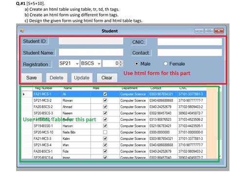 Image result for How to We Put Forms in a Table in HTML