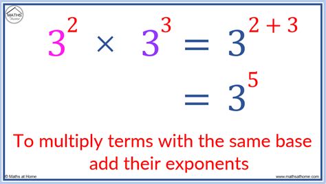 When Multiplying Exponents Rule に対する画像結果