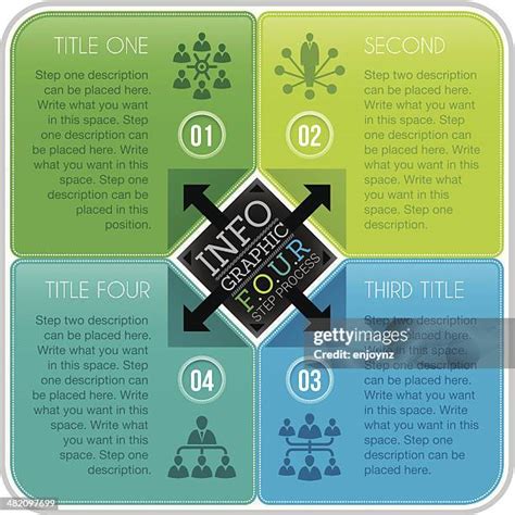 4 Part Flow Chart に対する画像結果