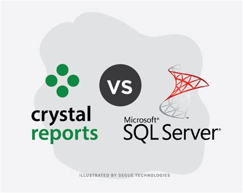 Crytal Report SQL Chart Type に対する画像結果