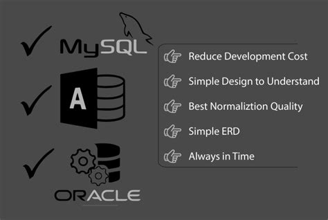 Image result for MS Access Merging with Oracle Database Visual