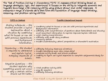 Toradh íomhá ar Tops Problem Solving
