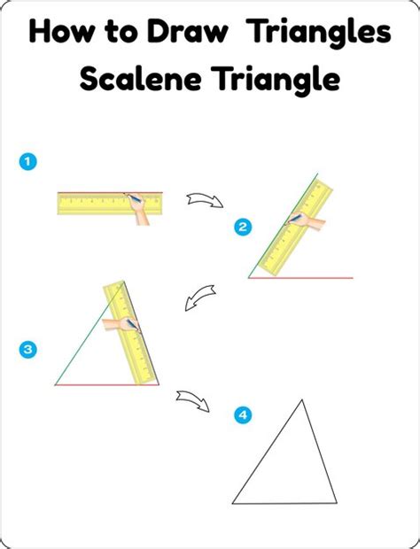 Image result for Drawing Using Geometric Shapes