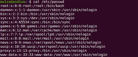 Image result for Linux Passwd Format