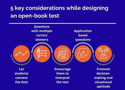 Afbeeldingsresultaten voor Open Test Procedure