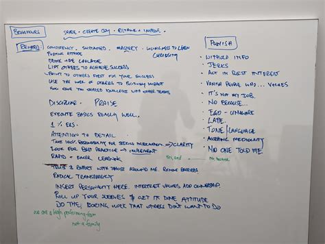 Image result for Values to Add to My Company