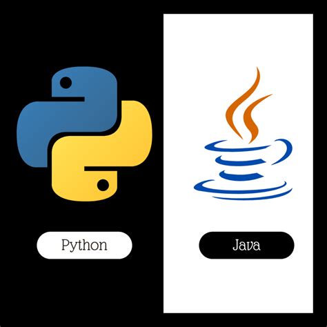 Toradh íomhá ar Java vs Python Neural Network Speed