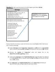 Afbeeldingsresultaten voor Ording in Java for Calculation